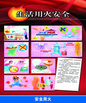 安全生活用火