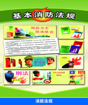 基本消防法规