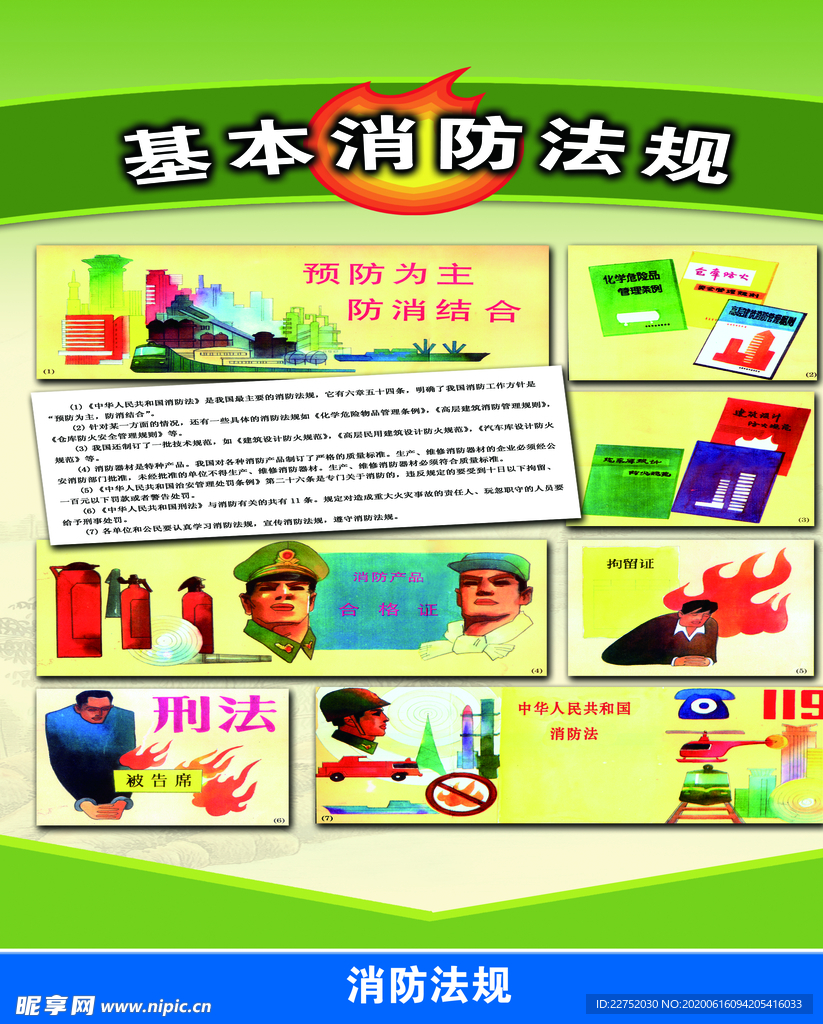 基本消防法规