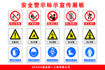 安全警示标示宣传栏