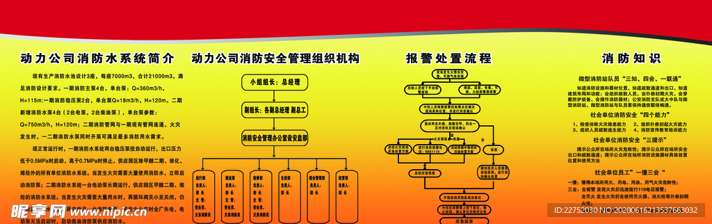 消防水动力系统介绍