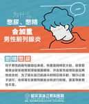 医院海报