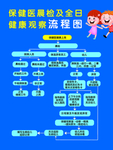 幼儿园展板