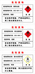 危险废物警示牌