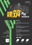 课程海報