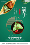 端午节海报