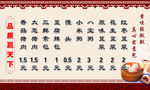 早餐价格表