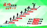成功阶梯
