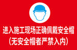 佩戴安全帽