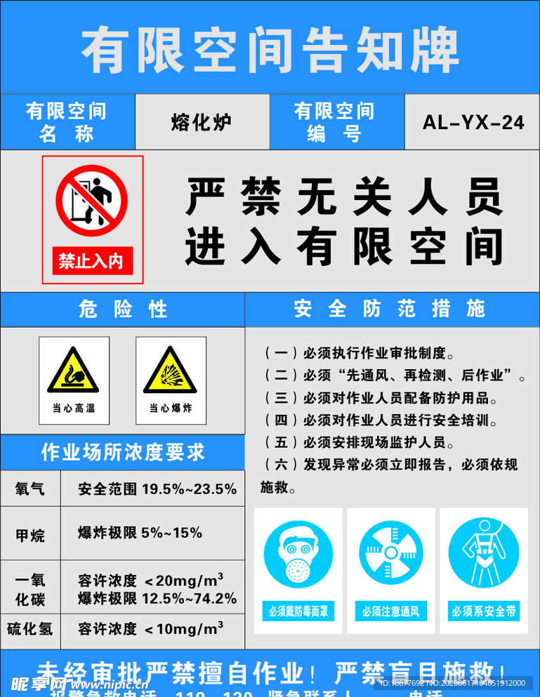 有限空间告知牌