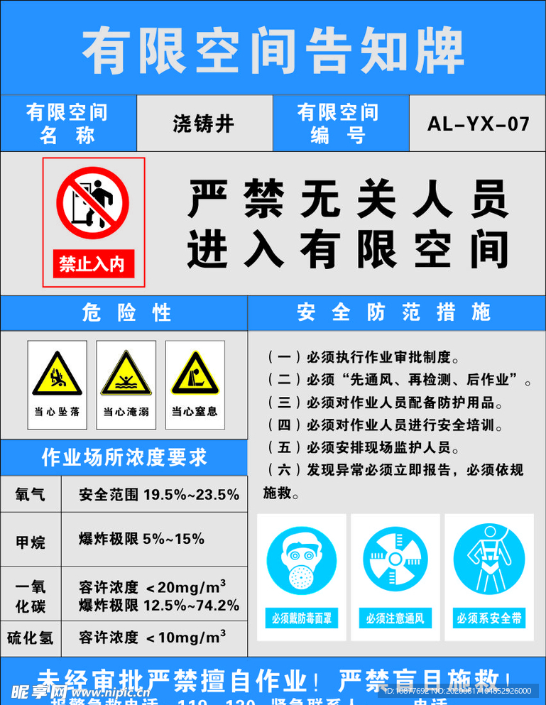 有限空间告知牌