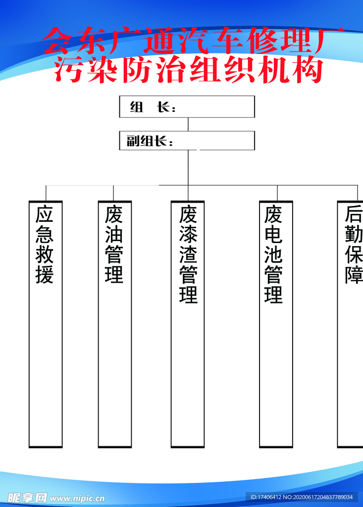 汽车修理厂污染防治组织机构