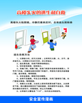 高楼失火逃生技巧