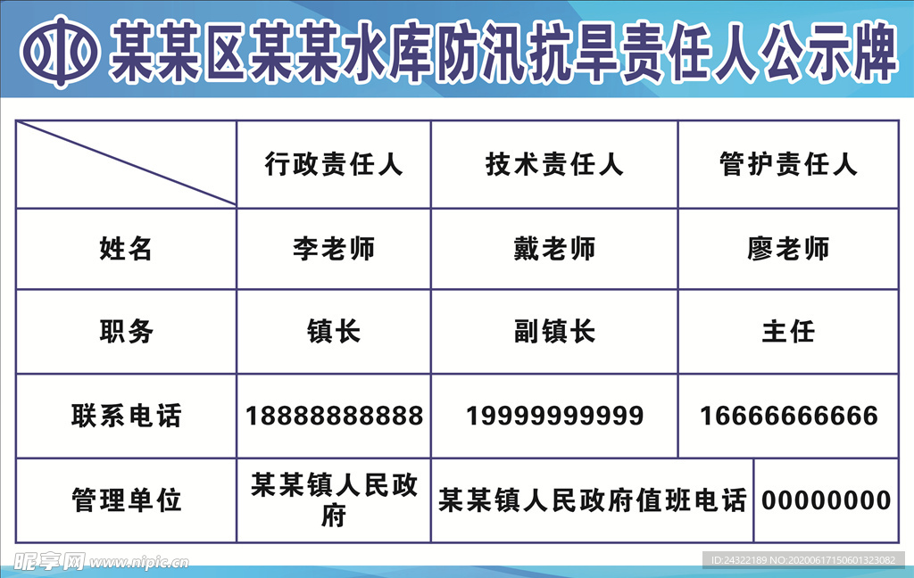 中国水利防汛抗旱责任人公示牌