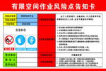 有限空间作业风险点告知卡