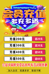 会员充值活动