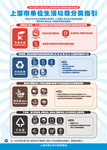 上海企事业单位生活垃圾分类指引