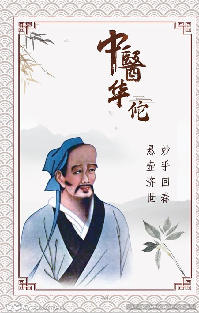 中医版面 华佗 中医人物