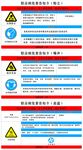 标示牌版危害告知卡