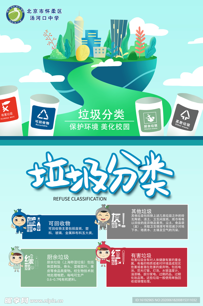 垃圾分类展板