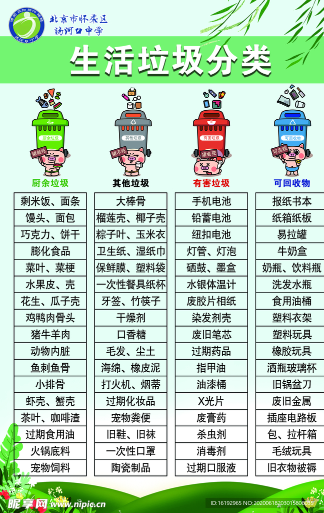 垃圾分类展板