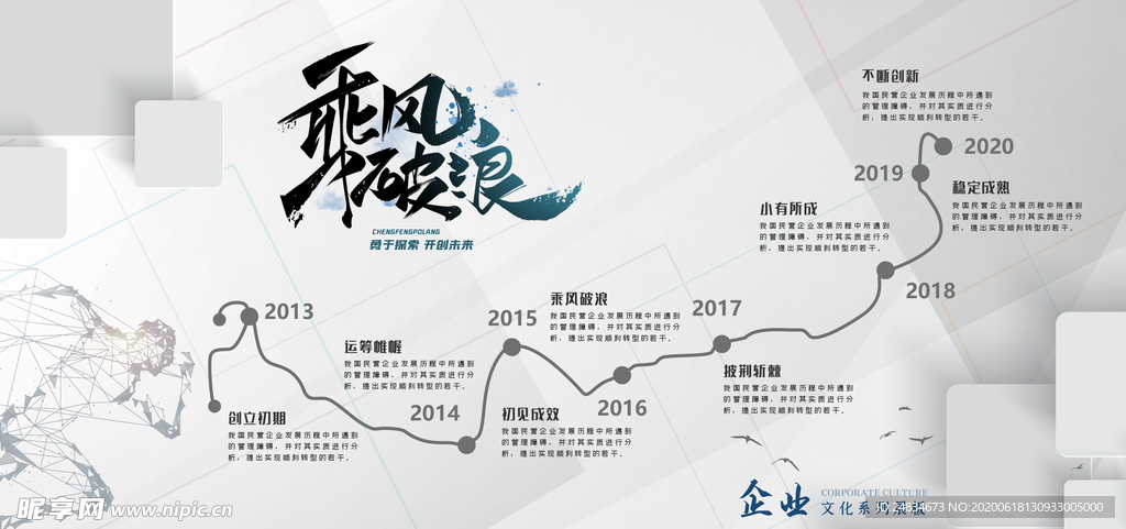 企业发展史