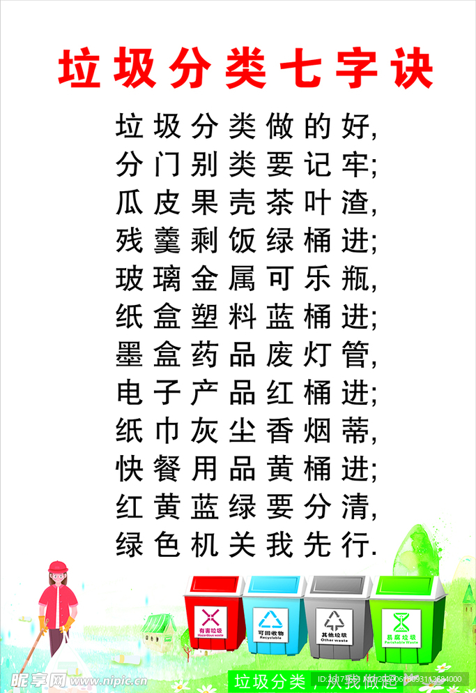 垃圾分类七字诀