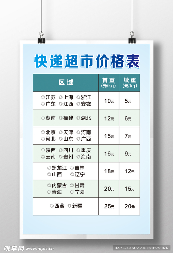 快递超市价格表