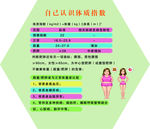 体质指数
