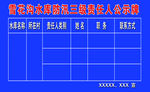水库防汛三级责任人公示牌