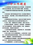 门诊工作制度