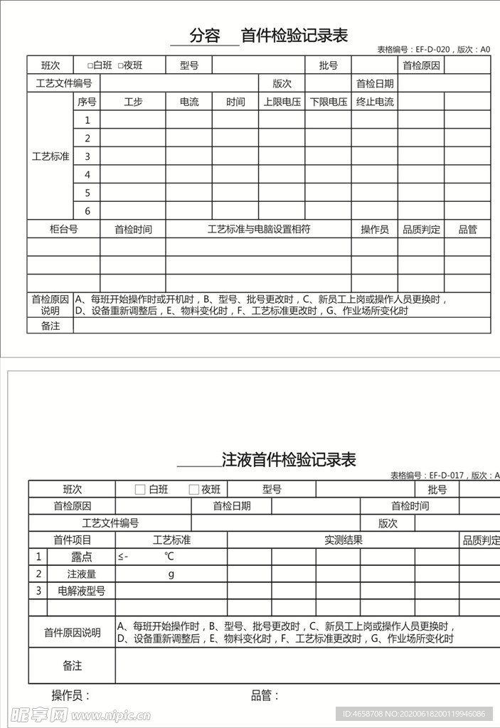 注液首件检验