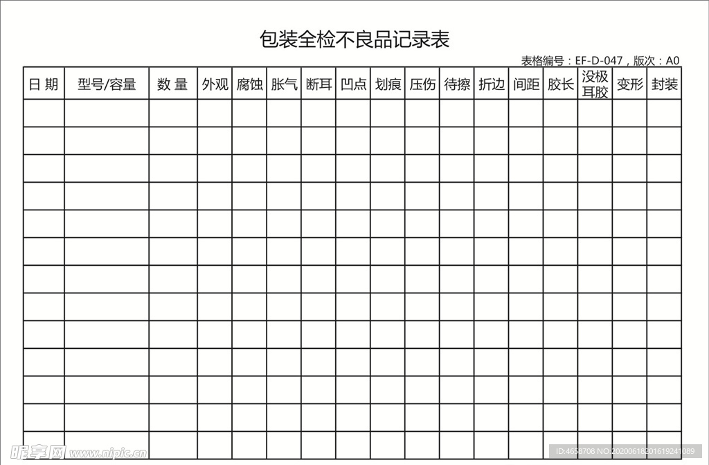 包装全检不良品记录表