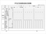 注液段巡检日报表