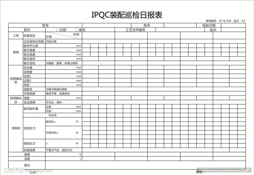 装配巡检日报表