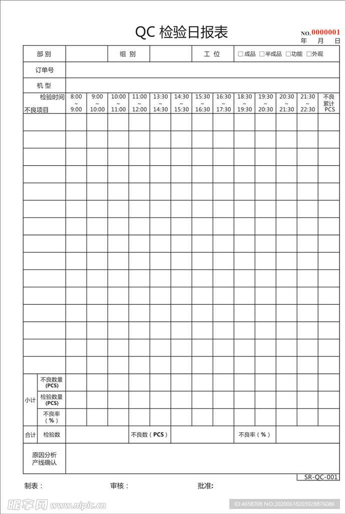 QC检验日报表