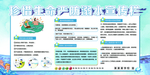 预防溺水