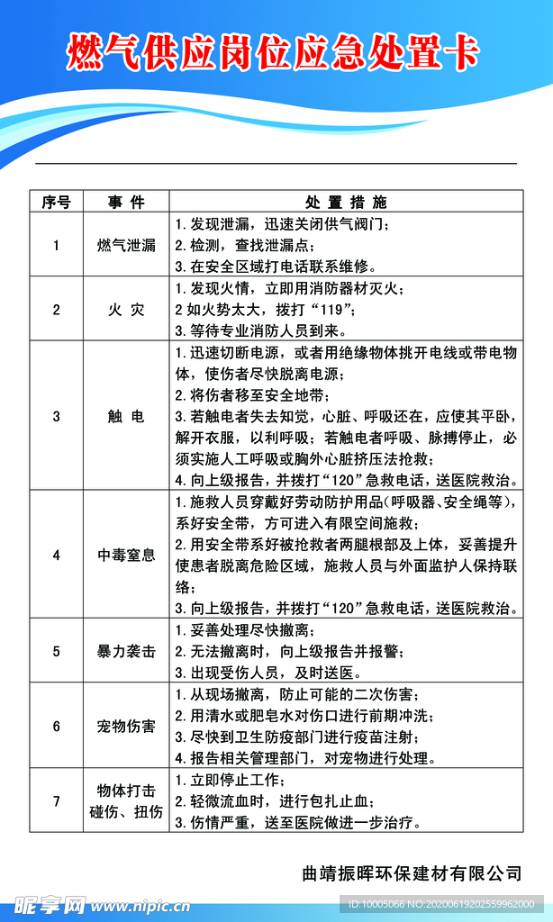燃气供应岗位应急处置卡