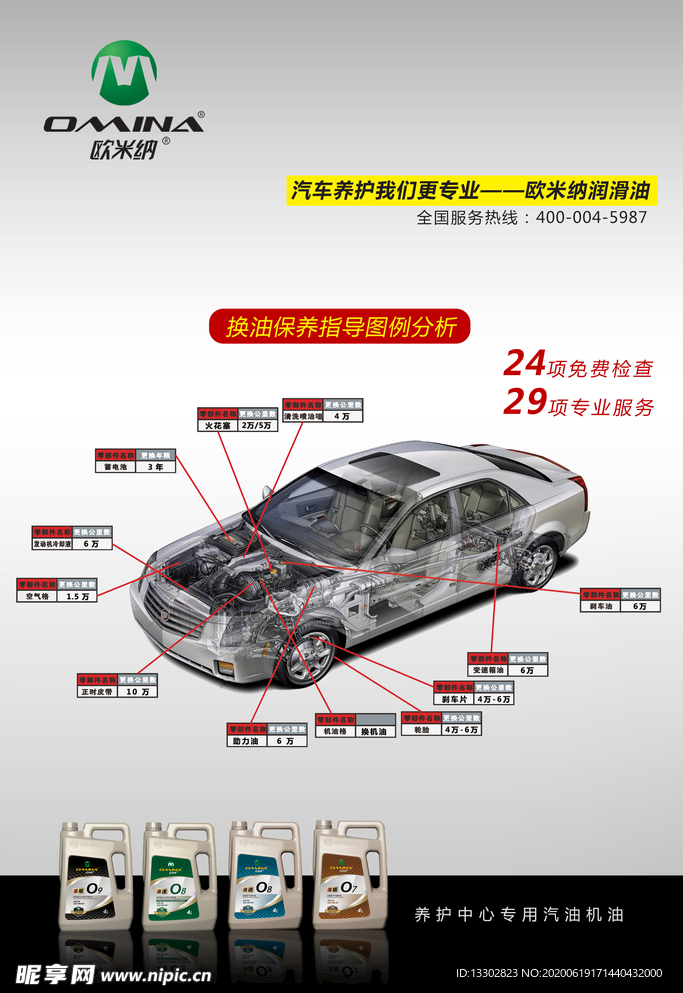 换油保养图例分析图