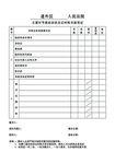 立案环节接收诉状及讼诉材料书面