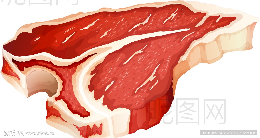 肉