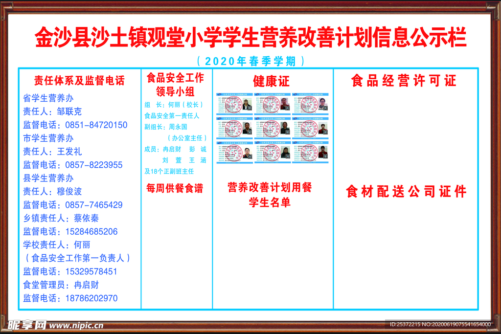 营养餐公示栏