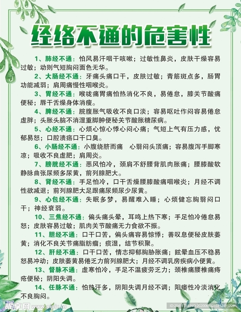 经络不通的危害性