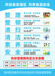 6s现场管理