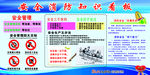 消防安全