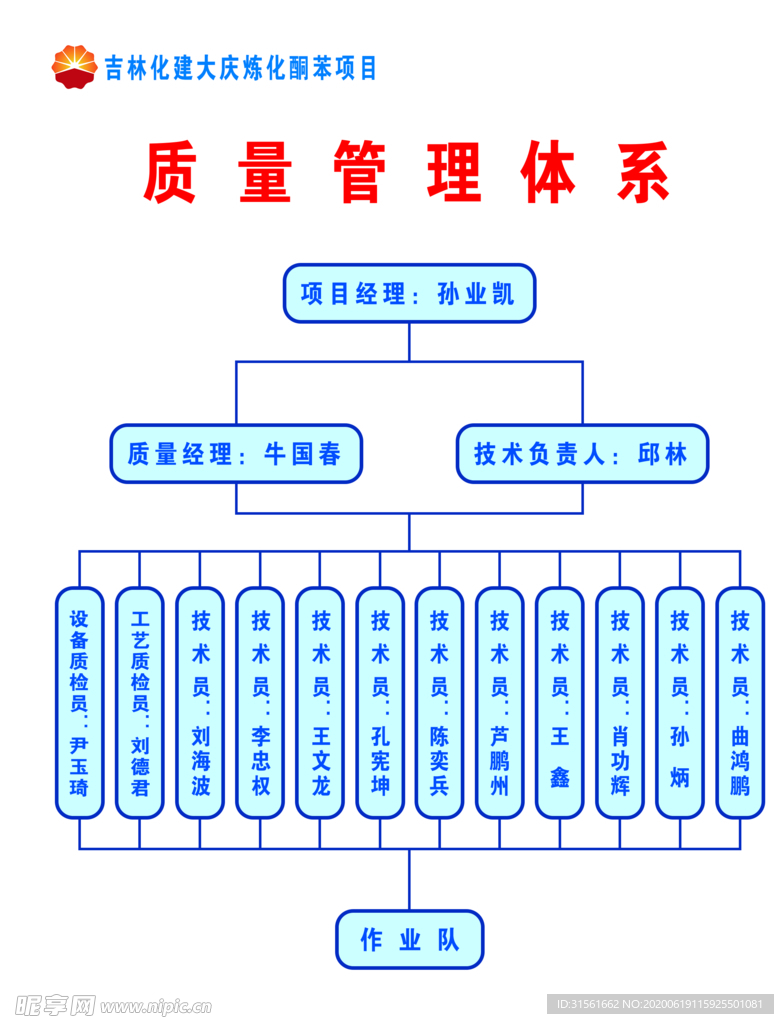 质量管理体系