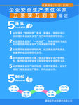 安全生产