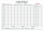 冲压制程检验报告