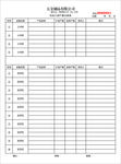 机加工部产量日报表