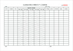 生产工艺流程表